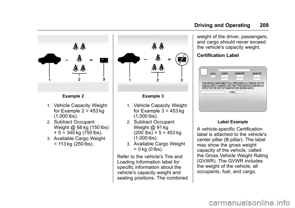 CHEVROLET CRUZE 2017 2.G Owners Manual Chevrolet Cruze Owner Manual (GMNA-Localizing-U.S./Canada/Mexico-
9803785) - 2017 - CRC - 4/13/16
Driving and Operating 209
Example 2
1.Vehicle Capacity Weight
for Example 2 = 453 kg
(1,000 lbs).
2.Su