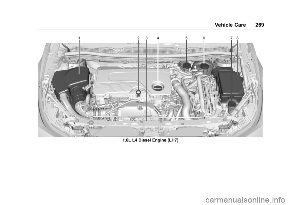 CHEVROLET CRUZE 2017 2.G Owners Manual Chevrolet Cruze Owner Manual (GMNA-Localizing-U.S./Canada/Mexico-
9803785) - 2017 - CRC - 4/13/16
Vehicle Care 269
1.6L L4 Diesel Engine (LH7) 