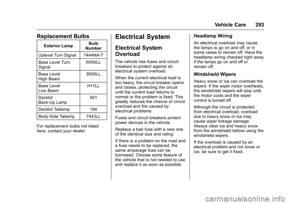 CHEVROLET CRUZE 2017 2.G Owners Manual Chevrolet Cruze Owner Manual (GMNA-Localizing-U.S./Canada/Mexico-
9803785) - 2017 - CRC - 4/13/16
Vehicle Care 293
Replacement Bulbs
Exterior LampBulb
Number
Uplevel Turn Signal 7444NA-T
Base Level Tu