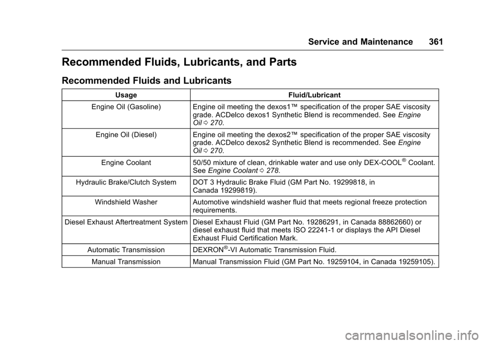 CHEVROLET CRUZE 2017 2.G Owners Manual Chevrolet Cruze Owner Manual (GMNA-Localizing-U.S./Canada/Mexico-
9803785) - 2017 - CRC - 4/13/16
Service and Maintenance 361
Recommended Fluids, Lubricants, and Parts
Recommended Fluids and Lubricant