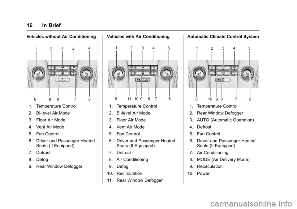 CHEVROLET CRUZE LIMITED 2016 2.G Owners Manual Chevrolet Cruze Limited Owner Manual (GMNA-Localizing-U.S./Canada-
9282844) - 2016 - crc - 9/3/15
16 In Brief
Vehicles without Air Conditioning
1. Temperature Control
2. Bi-level Air Mode
3. Floor Air