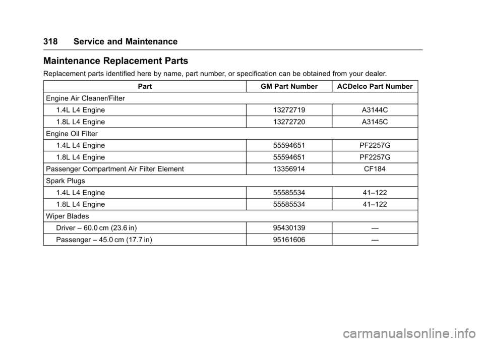 CHEVROLET CRUZE LIMITED 2016 2.G Owners Manual Chevrolet Cruze Limited Owner Manual (GMNA-Localizing-U.S./Canada-
9282844) - 2016 - crc - 9/3/15
318 Service and Maintenance
Maintenance Replacement Parts
Replacement parts identified here by name, p CHEVROLET CRUZE LIMITED 2016 2.G Owners Manual Chevrolet Cruze Limited Owner Manual (GMNA-Localizing-U.S./Canada-
9282844) - 2016 - crc - 9/3/15
318 Service and Maintenance
Maintenance Replacement Parts
Replacement parts identified here by name, p