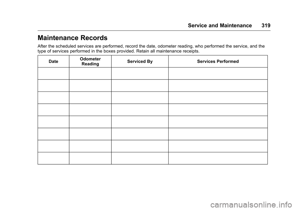 CHEVROLET CRUZE LIMITED 2016 2.G Owners Manual Chevrolet Cruze Limited Owner Manual (GMNA-Localizing-U.S./Canada-
9282844) - 2016 - crc - 9/3/15
Service and Maintenance 319
Maintenance Records
After the scheduled services are performed, record the CHEVROLET CRUZE LIMITED 2016 2.G Owners Manual Chevrolet Cruze Limited Owner Manual (GMNA-Localizing-U.S./Canada-
9282844) - 2016 - crc - 9/3/15
Service and Maintenance 319
Maintenance Records
After the scheduled services are performed, record the