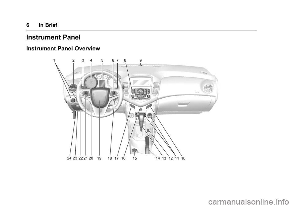 CHEVROLET CRUZE LIMITED 2016 2.G Owners Manual Chevrolet Cruze Limited Owner Manual (GMNA-Localizing-U.S./Canada-
9282844) - 2016 - crc - 9/3/15
6 In Brief
Instrument Panel
Instrument Panel Overview 