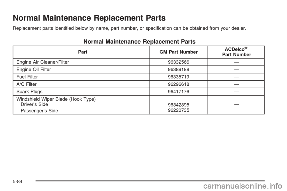 CHEVROLET EPICA 2005 1.G Owners Manual Normal Maintenance Replacement Parts
Replacement parts identiﬁed below by name, part number, or speciﬁcation can be obtained from your dealer.
Normal Maintenance Replacement Parts
Part GM Part Num