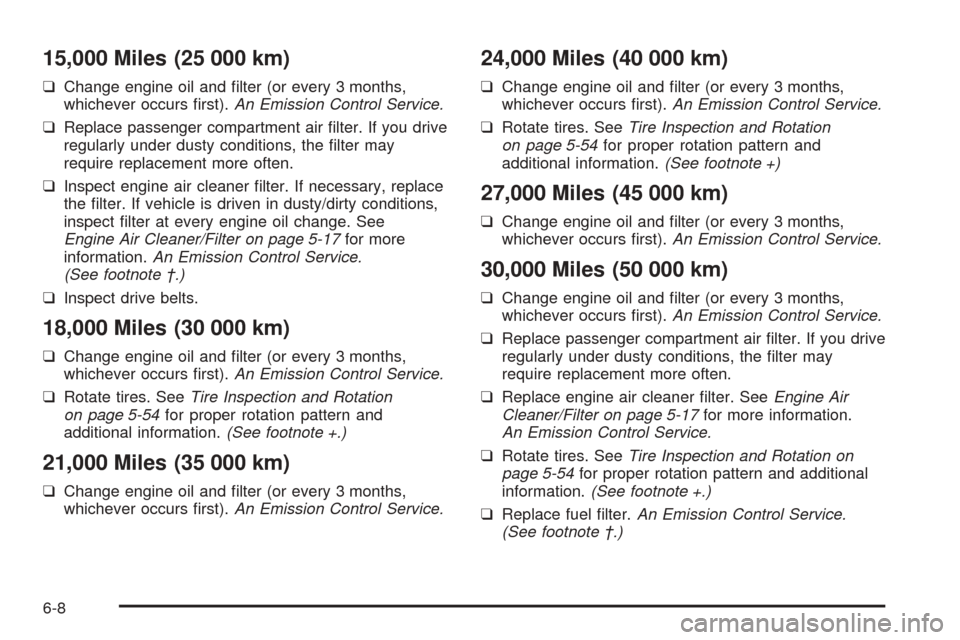 CHEVROLET EPICA 2005 1.G Owners Manual 15,000 Miles (25 000 km)
❑Change engine oil and ﬁlter (or every 3 months,
whichever occurs ﬁrst).An Emission Control Service.
❑Replace passenger compartment air ﬁlter. If you drive
regularly