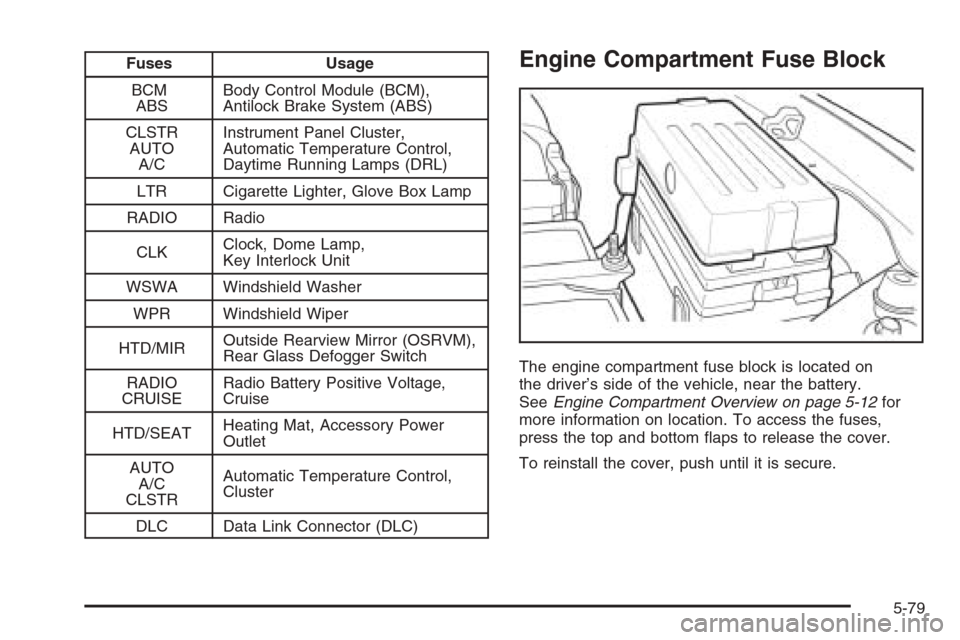 CHEVROLET EPICA 2006 1.G Owners Manual Fuses Usage
BCM
ABSBody Control Module (BCM),
Antilock Brake System (ABS)
CLSTR
AUTO
A/CInstrument Panel Cluster,
Automatic Temperature Control,
Daytime Running Lamps (DRL)
LTR Cigarette Lighter, Glov CHEVROLET EPICA 2006 1.G Owners Manual Fuses Usage
BCM
ABSBody Control Module (BCM),
Antilock Brake System (ABS)
CLSTR
AUTO
A/CInstrument Panel Cluster,
Automatic Temperature Control,
Daytime Running Lamps (DRL)
LTR Cigarette Lighter, Glov