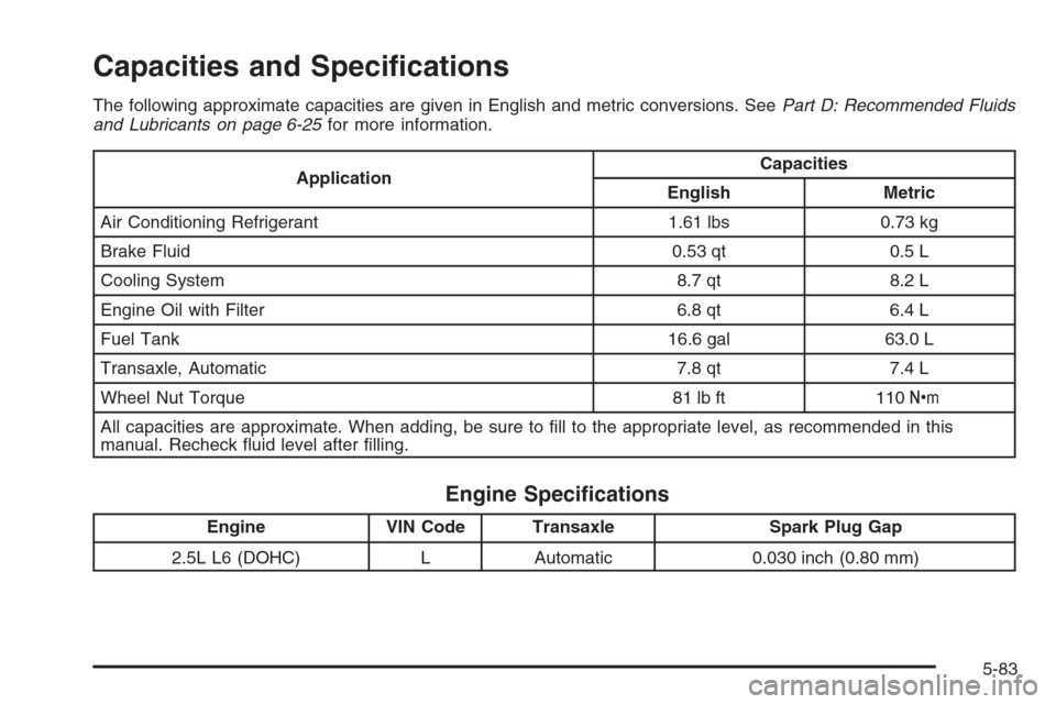 CHEVROLET EPICA 2006 1.G Owners Manual Capacities and Speci�cations
The following approximate capacities are given in English and metric conversions. SeePart D: Recommended Fluids
and Lubricants on page 6-25for more information.
Applicatio