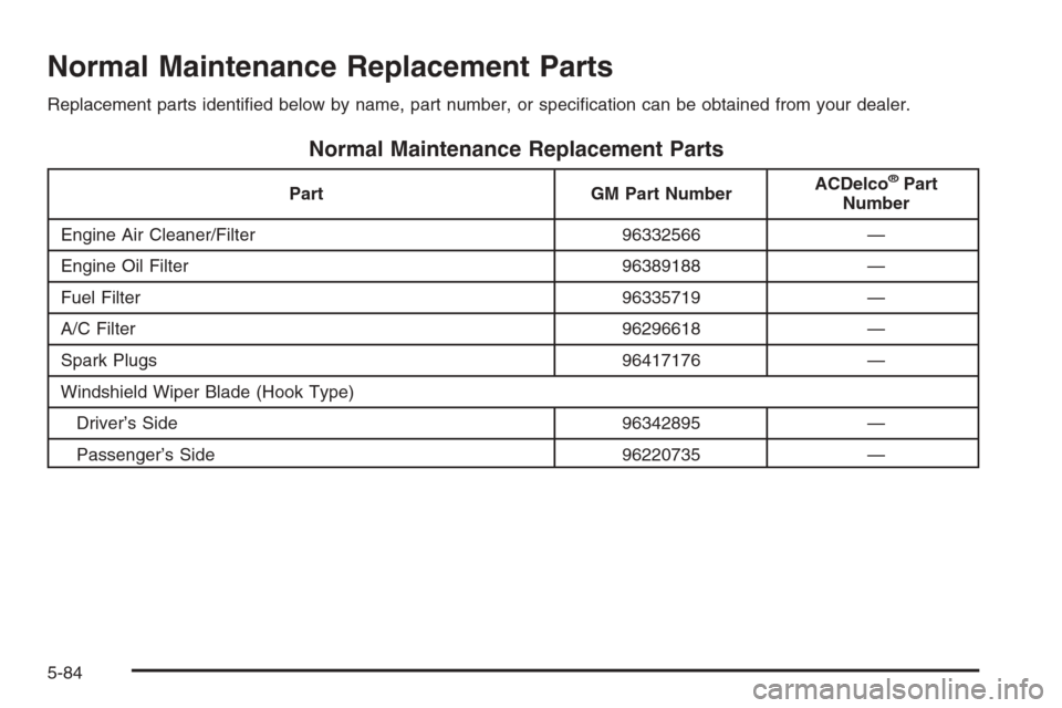 CHEVROLET EPICA 2006 1.G Owners Manual Normal Maintenance Replacement Parts
Replacement parts identiﬁed below by name, part number, or speciﬁcation can be obtained from your dealer.
Normal Maintenance Replacement Parts
Part GM Part Num