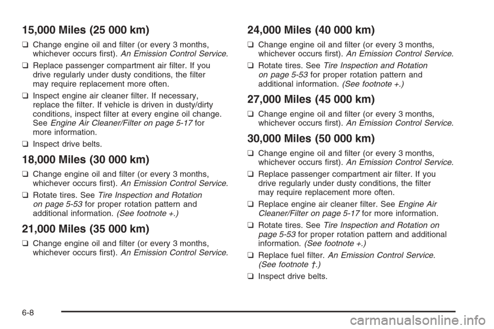 CHEVROLET EPICA 2006 1.G Owners Guide 15,000 Miles (25 000 km)
❑Change engine oil and ﬁlter (or every 3 months,
whichever occurs ﬁrst).An Emission Control Service.
❑Replace passenger compartment air ﬁlter. If you
drive regularly