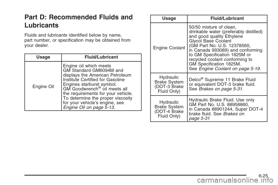 CHEVROLET EPICA 2006 1.G User Guide Part D: Recommended Fluids and
Lubricants
Fluids and lubricants identiﬁed below by name,
part number, or speciﬁcation may be obtained from
your dealer.
Usage Fluid/Lubricant
Engine OilEngine oil w
