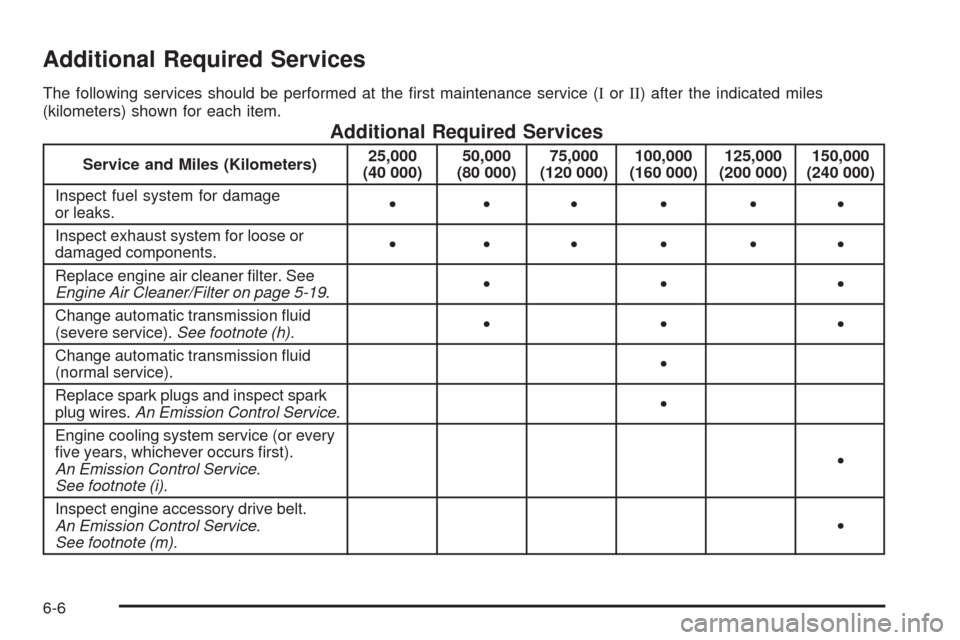 CHEVROLET EQUINOX 2008 1.G Owners Manual Additional Required Services
The following services should be performed at the �rst maintenance service (IorII) after the indicated miles
(kilometers) shown for each item.
Additional Required Services