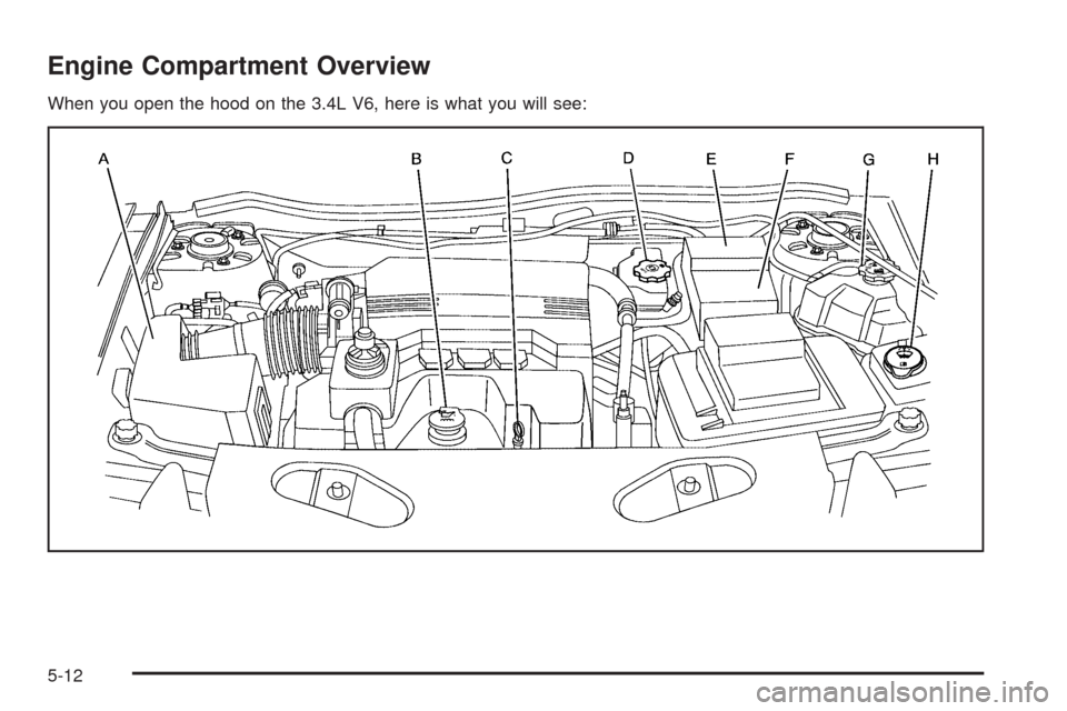 CHEVROLET EQUINOX 2009 1.G Owners Manual Engine Compartment Overview
When you open the hood on the 3.4L V6, here is what you will see:
5-12 
