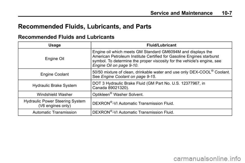CHEVROLET EQUINOX 2010 2.G Owners Manual Service and Maintenance 10-7
Recommended Fluids, Lubricants, and Parts
Recommended Fluids and Lubricants
UsageFluid/Lubricant
Engine Oil Engine oil which meets GM Standard GM6094M and displays the
Ame CHEVROLET EQUINOX 2010 2.G Owners Manual Service and Maintenance 10-7
Recommended Fluids, Lubricants, and Parts
Recommended Fluids and Lubricants
UsageFluid/Lubricant
Engine Oil Engine oil which meets GM Standard GM6094M and displays the
Ame