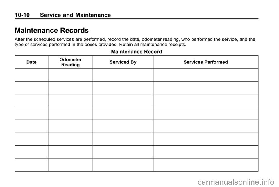 CHEVROLET EQUINOX 2010 2.G Owners Manual 10-10 Service and Maintenance
Maintenance Records
After the scheduled services are performed, record the date, odometer reading, who performed the service, and the
type of services performed in the bo CHEVROLET EQUINOX 2010 2.G Owners Manual 10-10 Service and Maintenance
Maintenance Records
After the scheduled services are performed, record the date, odometer reading, who performed the service, and the
type of services performed in the bo