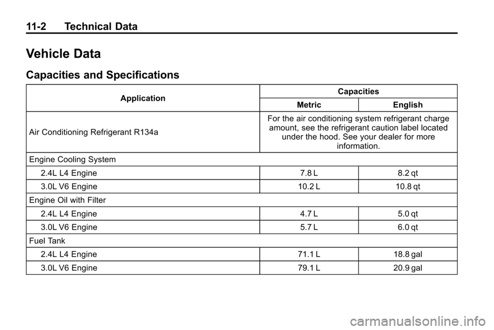 CHEVROLET EQUINOX 2010 2.G Owners Manual 11-2 Technical Data
Vehicle Data
Capacities and Specifications
ApplicationCapacities
Metric English
Air Conditioning Refrigerant R134a For the air conditioning system refrigerant charge
amount, see th CHEVROLET EQUINOX 2010 2.G Owners Manual 11-2 Technical Data
Vehicle Data
Capacities and Specifications
ApplicationCapacities
Metric English
Air Conditioning Refrigerant R134a For the air conditioning system refrigerant charge
amount, see th