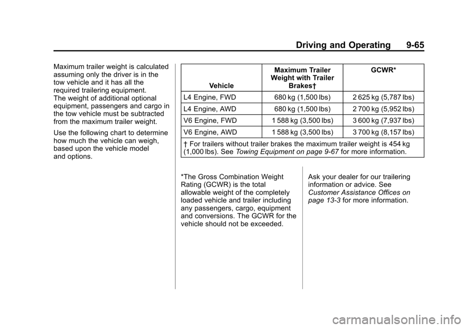 CHEVROLET EQUINOX 2011 2.G Owners Manual Black plate (65,1)Chevrolet Equinox Owner Manual - 2011
Driving and Operating 9-65
Maximum trailer weight is calculated
assuming only the driver is in the
tow vehicle and it has all the
required trail CHEVROLET EQUINOX 2011 2.G Owners Manual Black plate (65,1)Chevrolet Equinox Owner Manual - 2011
Driving and Operating 9-65
Maximum trailer weight is calculated
assuming only the driver is in the
tow vehicle and it has all the
required trail
