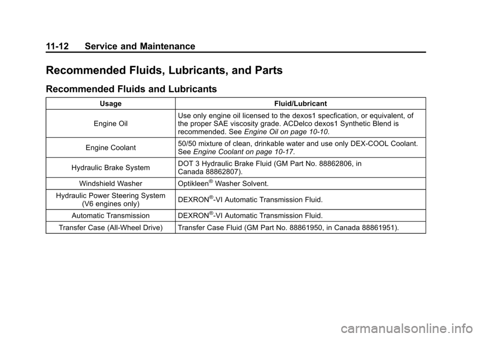 CHEVROLET EQUINOX 2012 2.G Owners Manual Black plate (12,1)Chevrolet Equinox Owner Manual - 2012
11-12 Service and Maintenance
Recommended Fluids, Lubricants, and Parts
Recommended Fluids and Lubricants
UsageFluid/Lubricant
Engine Oil Use on CHEVROLET EQUINOX 2012 2.G Owners Manual Black plate (12,1)Chevrolet Equinox Owner Manual - 2012
11-12 Service and Maintenance
Recommended Fluids, Lubricants, and Parts
Recommended Fluids and Lubricants
UsageFluid/Lubricant
Engine Oil Use on