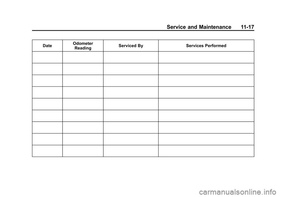 CHEVROLET EQUINOX 2012 2.G Owners Manual Black plate (17,1)Chevrolet Equinox Owner Manual - 2012
Service and Maintenance 11-17
DateOdometer
Reading Serviced By Services Performed 