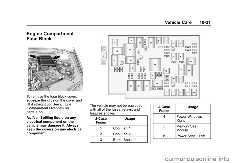 CHEVROLET EQUINOX 2013 2.G Owners Manual Black plate (31,1)Chevrolet Equinox Owner Manual - 2013 - CRC - 5/21/12
Vehicle Care 10-31
Engine Compartment
Fuse Block
To remove the fuse block cover,
squeeze the clips on the cover and
lift it stra CHEVROLET EQUINOX 2013 2.G Owners Manual Black plate (31,1)Chevrolet Equinox Owner Manual - 2013 - CRC - 5/21/12
Vehicle Care 10-31
Engine Compartment
Fuse Block
To remove the fuse block cover,
squeeze the clips on the cover and
lift it stra