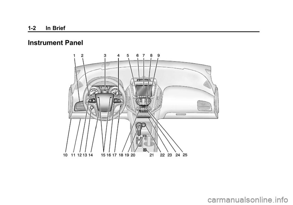 CHEVROLET EQUINOX 2013 2.G Owners Manual Black plate (2,1)Chevrolet Equinox Owner Manual - 2013 - CRC - 5/21/12
1-2 In Brief
Instrument Panel 