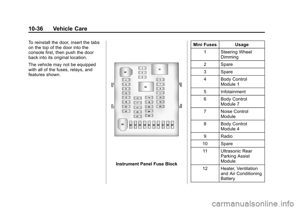 CHEVROLET EQUINOX 2014 2.G Owners Manual Black plate (36,1)Chevrolet Equinox Owner Manual (GMNA-Localizing-U.S./Canada-
6081479) - 2014 - crc2 - 10/23/13
10-36 Vehicle Care
To reinstall the door, insert the tabs
on the top of the door into t CHEVROLET EQUINOX 2014 2.G Owners Manual Black plate (36,1)Chevrolet Equinox Owner Manual (GMNA-Localizing-U.S./Canada-
6081479) - 2014 - crc2 - 10/23/13
10-36 Vehicle Care
To reinstall the door, insert the tabs
on the top of the door into t