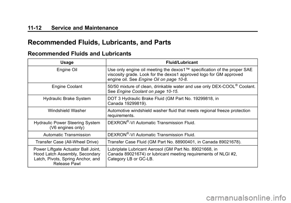 CHEVROLET EQUINOX 2015 2.G Owners Manual Black plate (12,1)Chevrolet Equinox Owner Manual (GMNA-Localizing-U.S./Canada-
7707483) - 2015 - crc - 9/29/14
11-12 Service and Maintenance
Recommended Fluids, Lubricants, and Parts
Recommended Fluid