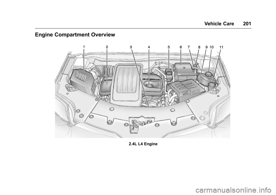 CHEVROLET EQUINOX 2016 2.G Owners Manual Chevrolet Equinox Owner Manual (GMNA-Localizing-U.S./Canada/Mexico-
9234773) - 2016 - crc - 9/3/15
Vehicle Care 201
Engine Compartment Overview
2.4L L4 Engine CHEVROLET EQUINOX 2016 2.G Owners Manual Chevrolet Equinox Owner Manual (GMNA-Localizing-U.S./Canada/Mexico-
9234773) - 2016 - crc - 9/3/15
Vehicle Care 201
Engine Compartment Overview
2.4L L4 Engine