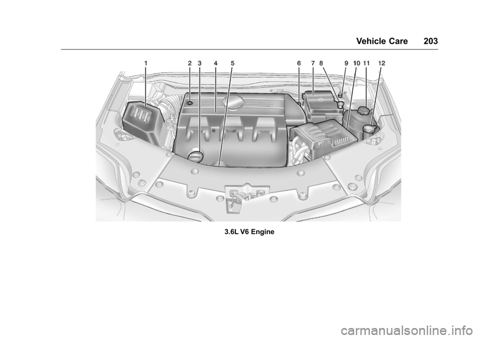 CHEVROLET EQUINOX 2016 2.G Owners Manual Chevrolet Equinox Owner Manual (GMNA-Localizing-U.S./Canada/Mexico-
9234773) - 2016 - crc - 9/3/15
Vehicle Care 203
3.6L V6 Engine CHEVROLET EQUINOX 2016 2.G Owners Manual Chevrolet Equinox Owner Manual (GMNA-Localizing-U.S./Canada/Mexico-
9234773) - 2016 - crc - 9/3/15
Vehicle Care 203
3.6L V6 Engine