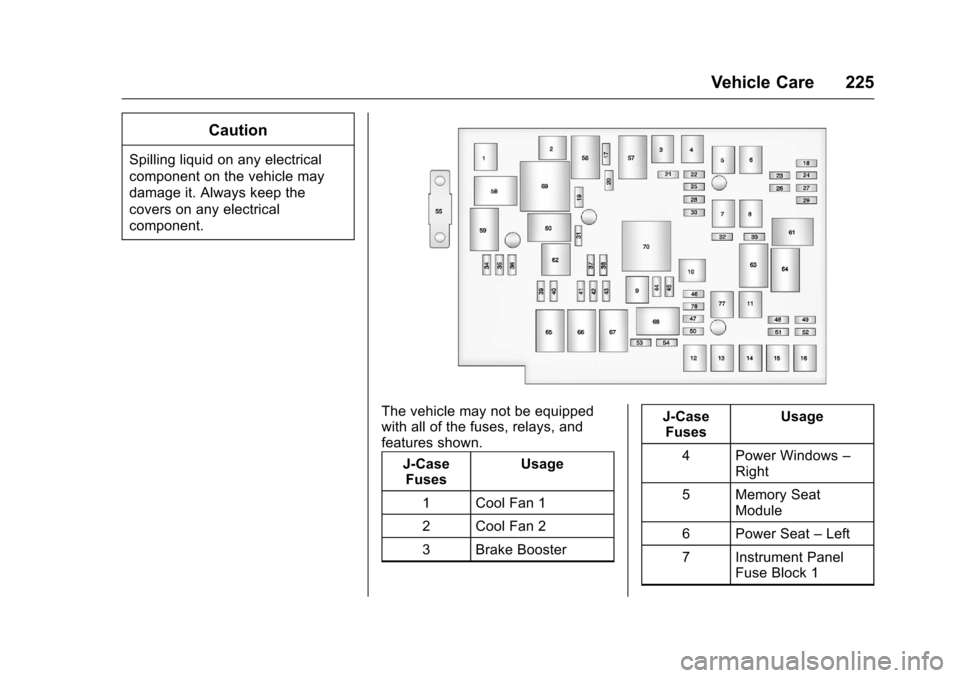 CHEVROLET EQUINOX 2016 2.G Owners Manual Chevrolet Equinox Owner Manual (GMNA-Localizing-U.S./Canada/Mexico-
9234773) - 2016 - crc - 9/3/15
Vehicle Care 225
Caution
Spilling liquid on any electrical
component on the vehicle may
damage it. Al CHEVROLET EQUINOX 2016 2.G Owners Manual Chevrolet Equinox Owner Manual (GMNA-Localizing-U.S./Canada/Mexico-
9234773) - 2016 - crc - 9/3/15
Vehicle Care 225
Caution
Spilling liquid on any electrical
component on the vehicle may
damage it. Al