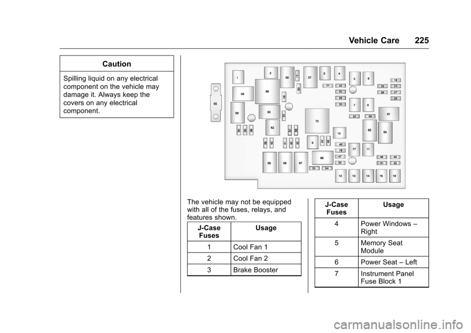 CHEVROLET EQUINOX 2016 2.G Owners Manual Chevrolet Equinox Owner Manual (GMNA-Localizing-U.S./Canada/Mexico-
9234773) - 2016 - crc - 9/3/15
Vehicle Care 225
Caution
Spilling liquid on any electrical
component on the vehicle may
damage it. Al