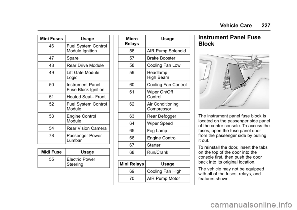 CHEVROLET EQUINOX 2016 2.G Owners Manual Chevrolet Equinox Owner Manual (GMNA-Localizing-U.S./Canada/Mexico-
9234773) - 2016 - crc - 9/3/15
Vehicle Care 227
Mini Fuses Usage46 Fuel System Control Module Ignition
47 Spare
48 Rear Drive Module