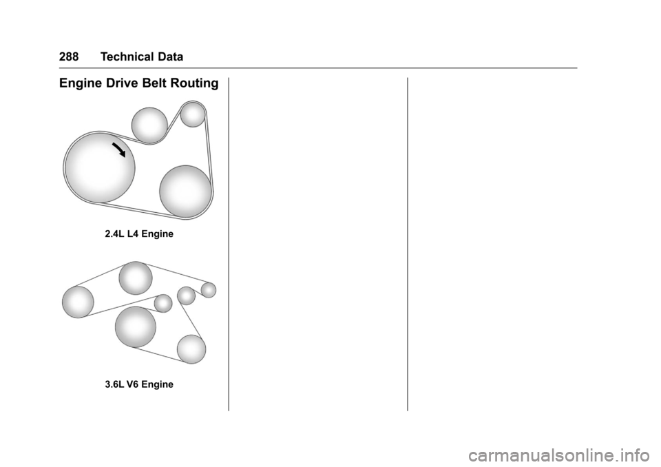CHEVROLET EQUINOX 2016 2.G Owners Manual Chevrolet Equinox Owner Manual (GMNA-Localizing-U.S./Canada/Mexico-
9234773) - 2016 - crc - 9/3/15
288 Technical Data
Engine Drive Belt Routing
2.4L L4 Engine
3.6L V6 Engine 