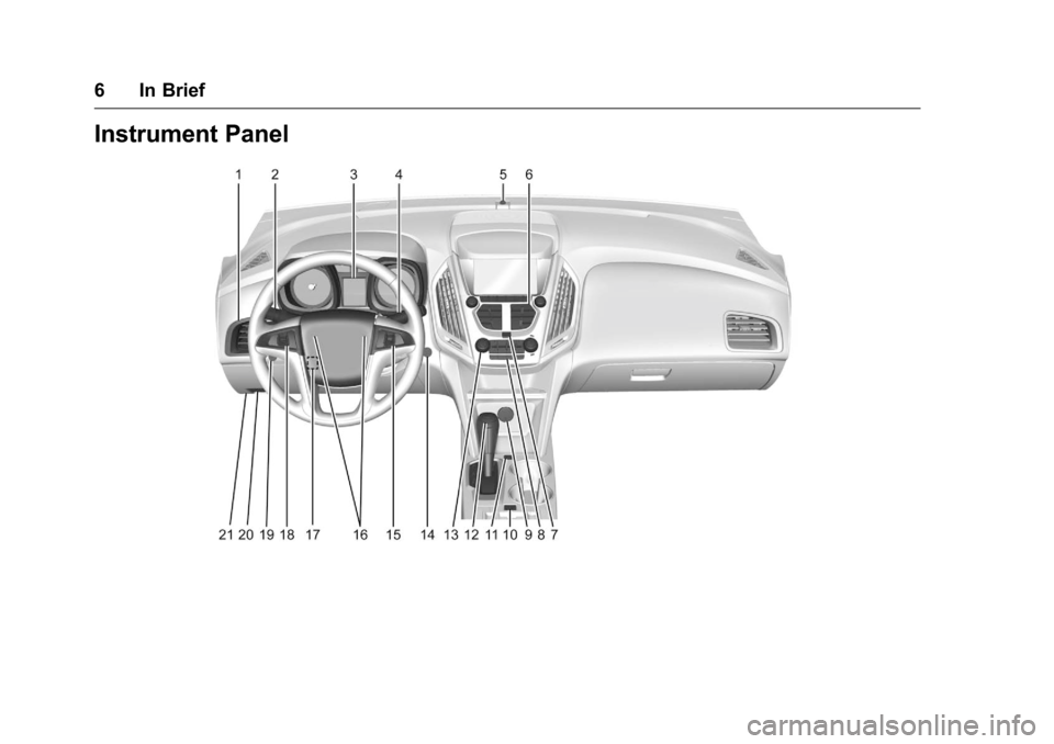 CHEVROLET EQUINOX 2016 2.G Owners Manual Chevrolet Equinox Owner Manual (GMNA-Localizing-U.S./Canada/Mexico-
9234773) - 2016 - crc - 9/3/15
6 In Brief
Instrument Panel CHEVROLET EQUINOX 2016 2.G Owners Manual Chevrolet Equinox Owner Manual (GMNA-Localizing-U.S./Canada/Mexico-
9234773) - 2016 - crc - 9/3/15
6 In Brief
Instrument Panel