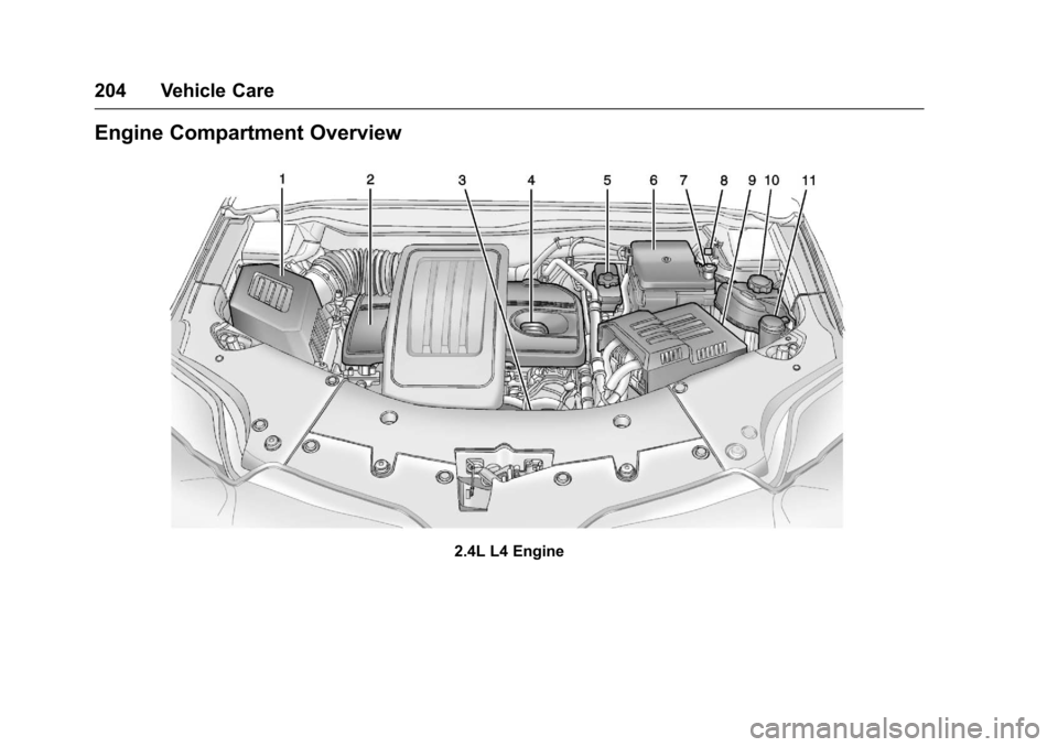 CHEVROLET EQUINOX 2017 2.G Owners Manual Chevrolet Equinox Owner Manual (GMNA-Localizing-U.S./Canada/Mexico-
9918169) - 2017 - CRC - 3/23/16
204 Vehicle Care
Engine Compartment Overview
2.4L L4 Engine CHEVROLET EQUINOX 2017 2.G Owners Manual Chevrolet Equinox Owner Manual (GMNA-Localizing-U.S./Canada/Mexico-
9918169) - 2017 - CRC - 3/23/16
204 Vehicle Care
Engine Compartment Overview
2.4L L4 Engine