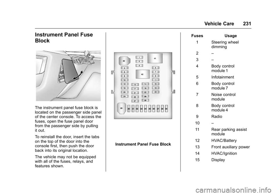 CHEVROLET EQUINOX 2017 2.G User Guide Chevrolet Equinox Owner Manual (GMNA-Localizing-U.S./Canada/Mexico-
9918169) - 2017 - CRC - 3/23/16
Vehicle Care 231
Instrument Panel Fuse
Block
The instrument panel fuse block is
located on the passe