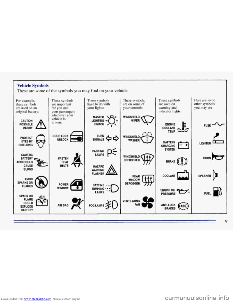 CHEVROLET EXPRESS 1996 1.G Owners Manual Downloaded from www.Manualslib.com manuals search engine Vehicle Symbols 
These  are some of the symbols you may find on your vehicle. 
For example, 
these symbols 
are  used 
on an 
original battery: