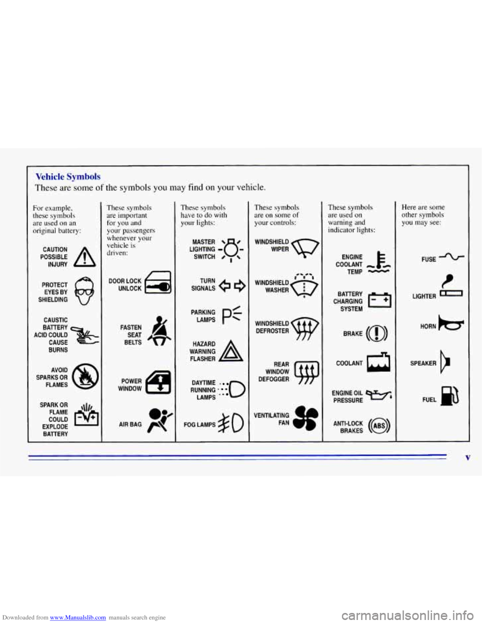 CHEVROLET EXPRESS 1996 1.G User Guide Downloaded from www.Manualslib.com manuals search engine Vehicle Symbols
These are some of the symbols you may find on your vehicle.
For example,
these symbols
are used
on an
original battery: CHEVROLET EXPRESS 1996 1.G User Guide Downloaded from www.Manualslib.com manuals search engine Vehicle Symbols
These are some of the symbols you may find on your vehicle.
For example,
these symbols
are used
on an
original battery: