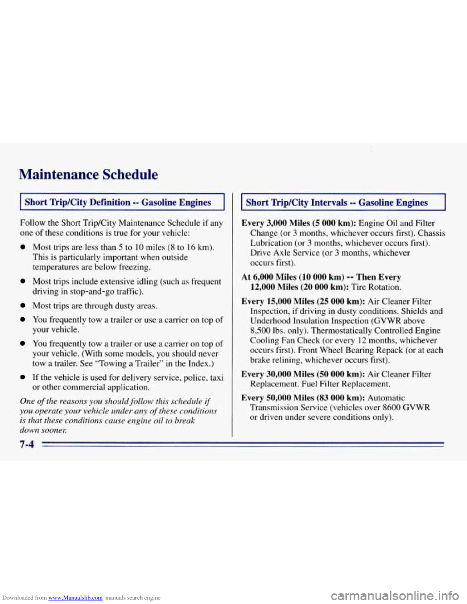 CHEVROLET EXPRESS 1996 1.G Owners Manual Downloaded from www.Manualslib.com manuals search engine Maintenance Schedule
I Short Trip/City Definition -- Gasoline Engines
Follow the Short TripKity Maintenance Schedule if any
one of the CHEVROLET EXPRESS 1996 1.G Owners Manual Downloaded from www.Manualslib.com manuals search engine Maintenance Schedule
I Short Trip/City Definition -- Gasoline Engines
Follow the Short TripKity Maintenance Schedule if any
one of the