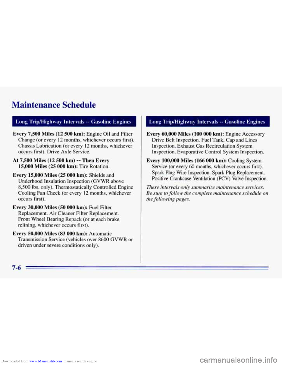 CHEVROLET EXPRESS 1996 1.G Owners Manual Downloaded from www.Manualslib.com manuals search engine Maintenance Schedule
-
I Long TripMighway Intervals -- Gasoline En 1,ong ‘lrip/Highn.ay Intervals -- Gasoline Engines
Every
7,500 Mi CHEVROLET EXPRESS 1996 1.G Owners Manual Downloaded from www.Manualslib.com manuals search engine Maintenance Schedule
-
I Long TripMighway Intervals -- Gasoline En 1,ong ‘lrip/Highn.ay Intervals -- Gasoline Engines
Every
7,500 Mi