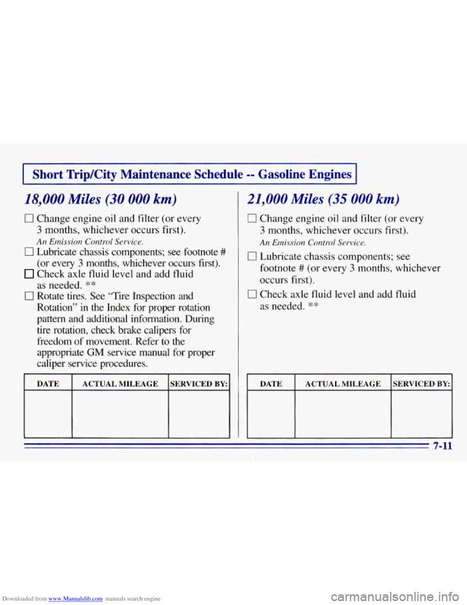 CHEVROLET EXPRESS 1996 1.G Owners Manual Downloaded from www.Manualslib.com manuals search engine I Short TripKity Maintenance Schedule -- Gasoline Engines I
18,000 Miles (30 000 km)
0 Change engine oil and filter (or every
3 months, CHEVROLET EXPRESS 1996 1.G Owners Manual Downloaded from www.Manualslib.com manuals search engine I Short TripKity Maintenance Schedule -- Gasoline Engines I
18,000 Miles (30 000 km)
0 Change engine oil and filter (or every
3 months,