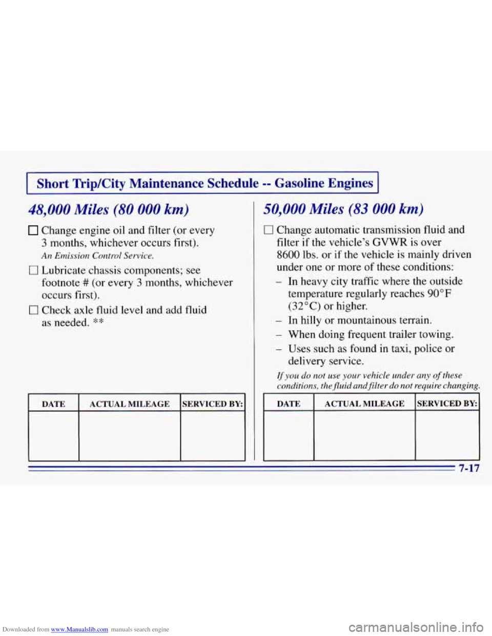 CHEVROLET EXPRESS 1996 1.G Owners Manual Downloaded from www.Manualslib.com manuals search engine I Short TripKity Maintenance Schedule -- Gasoline Engines I
48,000 Miles (80 000 km)
Change engine oil and filter (or every
3 months, w CHEVROLET EXPRESS 1996 1.G Owners Manual Downloaded from www.Manualslib.com manuals search engine I Short TripKity Maintenance Schedule -- Gasoline Engines I
48,000 Miles (80 000 km)
Change engine oil and filter (or every
3 months, w