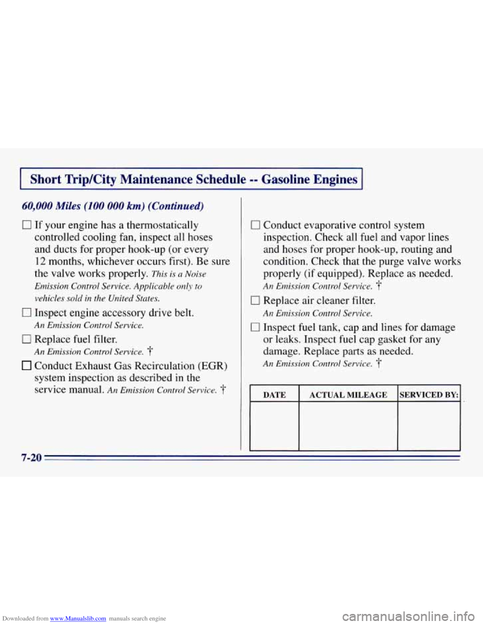CHEVROLET EXPRESS 1996 1.G Owners Manual Downloaded from www.Manualslib.com manuals search engine Short TripKity Maintenance Schedule -- Gasoline Engines I
60,000 Miles (100 000 km) (Continued)
0 If your engine has a thermostatically CHEVROLET EXPRESS 1996 1.G Owners Manual Downloaded from www.Manualslib.com manuals search engine Short TripKity Maintenance Schedule -- Gasoline Engines I
60,000 Miles (100 000 km) (Continued)
0 If your engine has a thermostatically