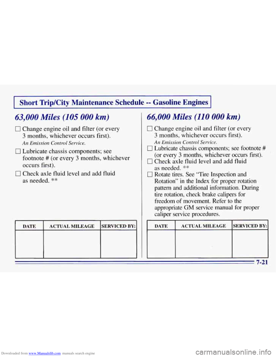 CHEVROLET EXPRESS 1996 1.G Owners Manual Downloaded from www.Manualslib.com manuals search engine I Short TripKity Maintenance Schedule -- Gasoline Engines I
63,000 Miles (105 000 km)
0 Change engine oil and filter (or every
3 months, CHEVROLET EXPRESS 1996 1.G Owners Manual Downloaded from www.Manualslib.com manuals search engine I Short TripKity Maintenance Schedule -- Gasoline Engines I
63,000 Miles (105 000 km)
0 Change engine oil and filter (or every
3 months,