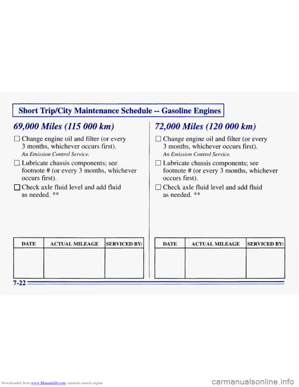 CHEVROLET EXPRESS 1996 1.G Owners Manual Downloaded from www.Manualslib.com manuals search engine Short TripKity Maintenance Sryedule -= Gasoline Engines
69,000 Miles (115 000 km)
0 Change engine oil and filter (or every
3 months, wh CHEVROLET EXPRESS 1996 1.G Owners Manual Downloaded from www.Manualslib.com manuals search engine Short TripKity Maintenance Sryedule -= Gasoline Engines
69,000 Miles (115 000 km)
0 Change engine oil and filter (or every
3 months, wh