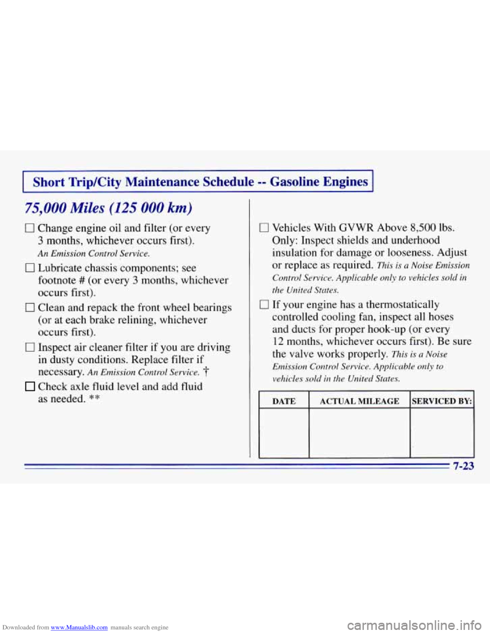 CHEVROLET EXPRESS 1996 1.G Owners Manual Downloaded from www.Manualslib.com manuals search engine Short Trip/City Maintenance Schedule -- Gasoline Engines
75,000 Miles (125 000 km)
0 Change engine oil and filter (or every
3 months, CHEVROLET EXPRESS 1996 1.G Owners Manual Downloaded from www.Manualslib.com manuals search engine Short Trip/City Maintenance Schedule -- Gasoline Engines
75,000 Miles (125 000 km)
0 Change engine oil and filter (or every
3 months,