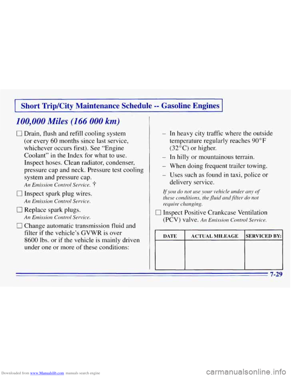 CHEVROLET EXPRESS 1996 1.G Owners Manual Downloaded from www.Manualslib.com manuals search engine Short TripKity Maintenance Schedule -- Gasoline Engines
100,000 Miles (1 66 000 km)
0 Drain, flush and refill cooling system
(or every
6 CHEVROLET EXPRESS 1996 1.G Owners Manual Downloaded from www.Manualslib.com manuals search engine Short TripKity Maintenance Schedule -- Gasoline Engines
100,000 Miles (1 66 000 km)
0 Drain, flush and refill cooling system
(or every
6