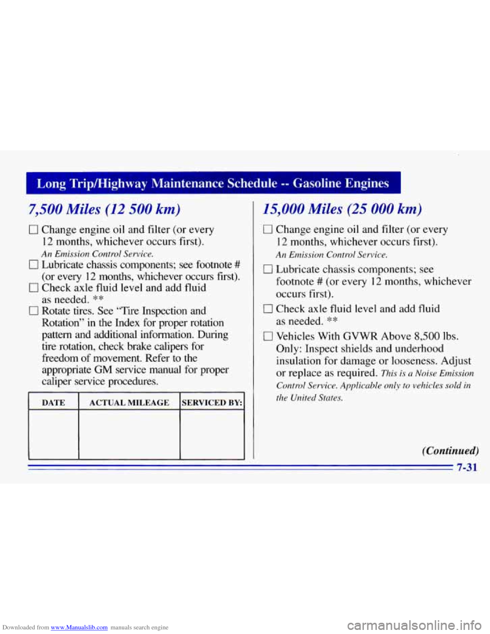CHEVROLET EXPRESS 1996 1.G Owners Manual Downloaded from www.Manualslib.com manuals search engine Long Tripmighway Maintenance Schedule -- Gasoline Engines I
7,500 Miles (12 500 km)
0 Change engine oil and filter (or every
12 months, CHEVROLET EXPRESS 1996 1.G Owners Manual Downloaded from www.Manualslib.com manuals search engine Long Tripmighway Maintenance Schedule -- Gasoline Engines I
7,500 Miles (12 500 km)
0 Change engine oil and filter (or every
12 months,