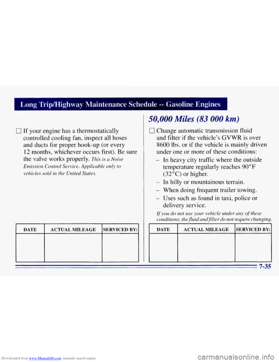 CHEVROLET EXPRESS 1996 1.G Owners Manual Downloaded from www.Manualslib.com manuals search engine 0 If your engine has a thermostatically
controlled cooling fan, inspect all hoses
and ducts for proper hook-up (or every
12 months, which CHEVROLET EXPRESS 1996 1.G Owners Manual Downloaded from www.Manualslib.com manuals search engine 0 If your engine has a thermostatically
controlled cooling fan, inspect all hoses
and ducts for proper hook-up (or every
12 months, which