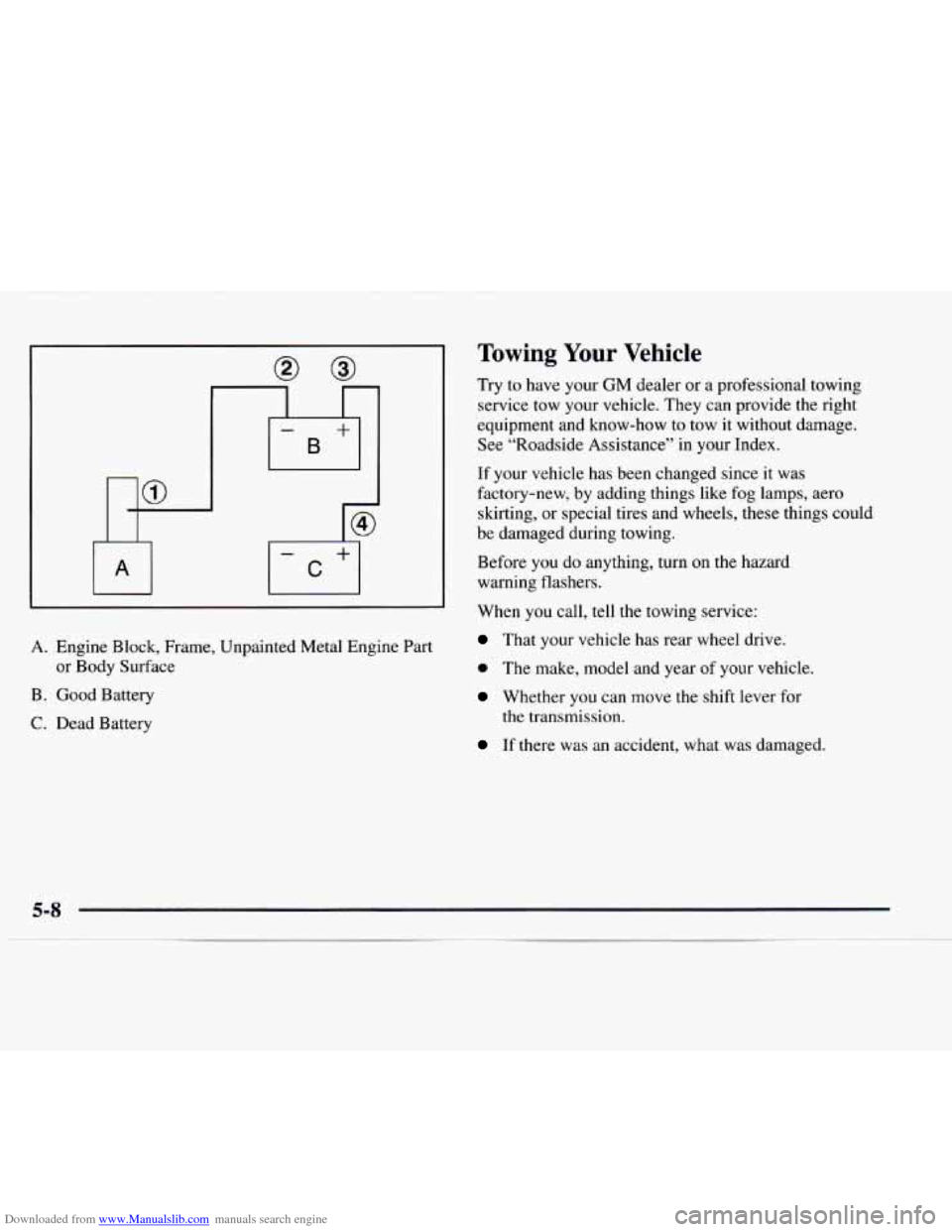 CHEVROLET EXPRESS 1997 1.G Owners Manual Downloaded from www.Manualslib.com manuals search engine A. Engine Block, Frame, Unpainted Metal Engine Part 
B.  Good Battery or 
Body  Surface 
C. Dead Battery 
Towing Your Vehicle 
Try to have your